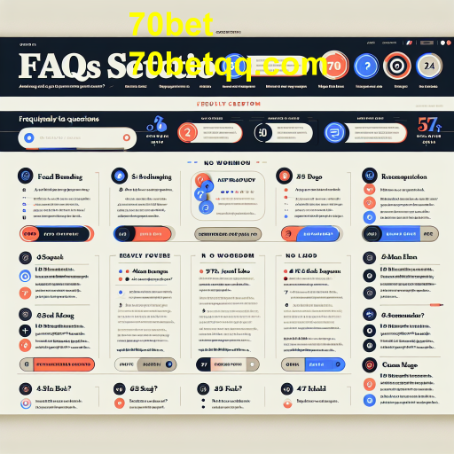Explorando a Seção de Perguntas Frequentes da 70bet